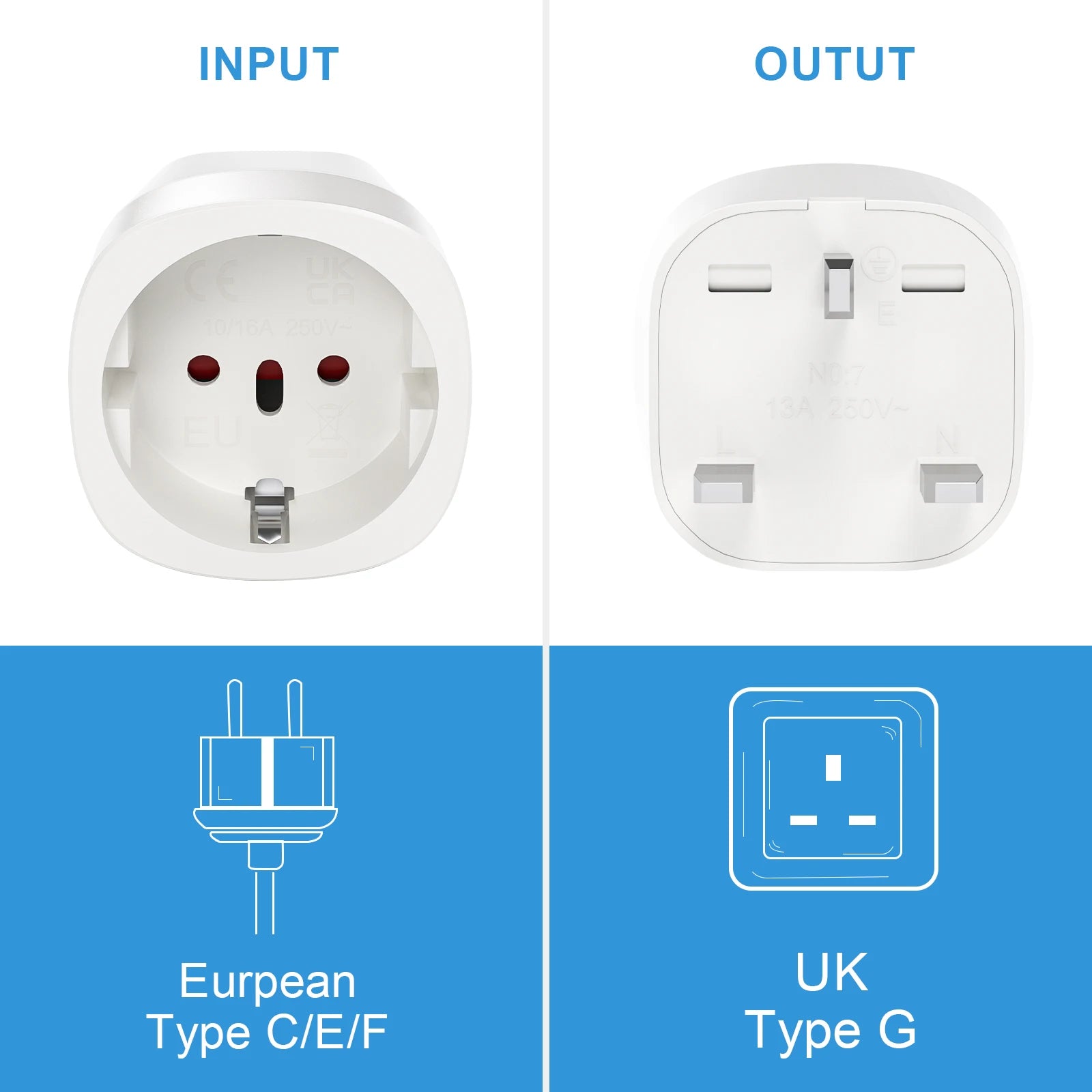 2pcs EU To UK Plug Adapter England Travel Plug European to UK Power Converter Adapter Wall Socket for England, Ireland, UK